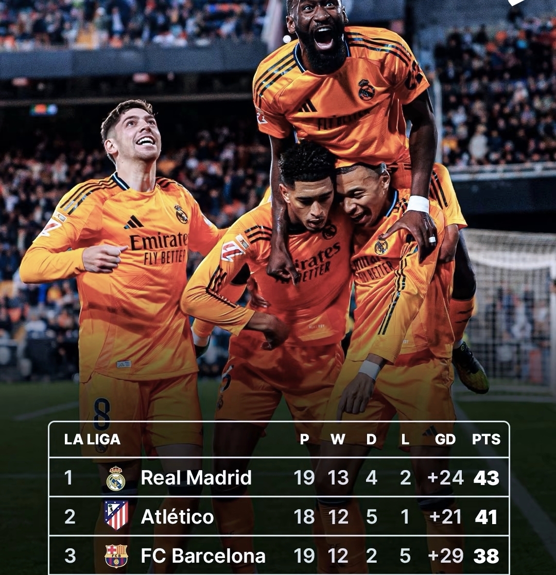 巴西绝地反击皇马，哈兰德制霸全场