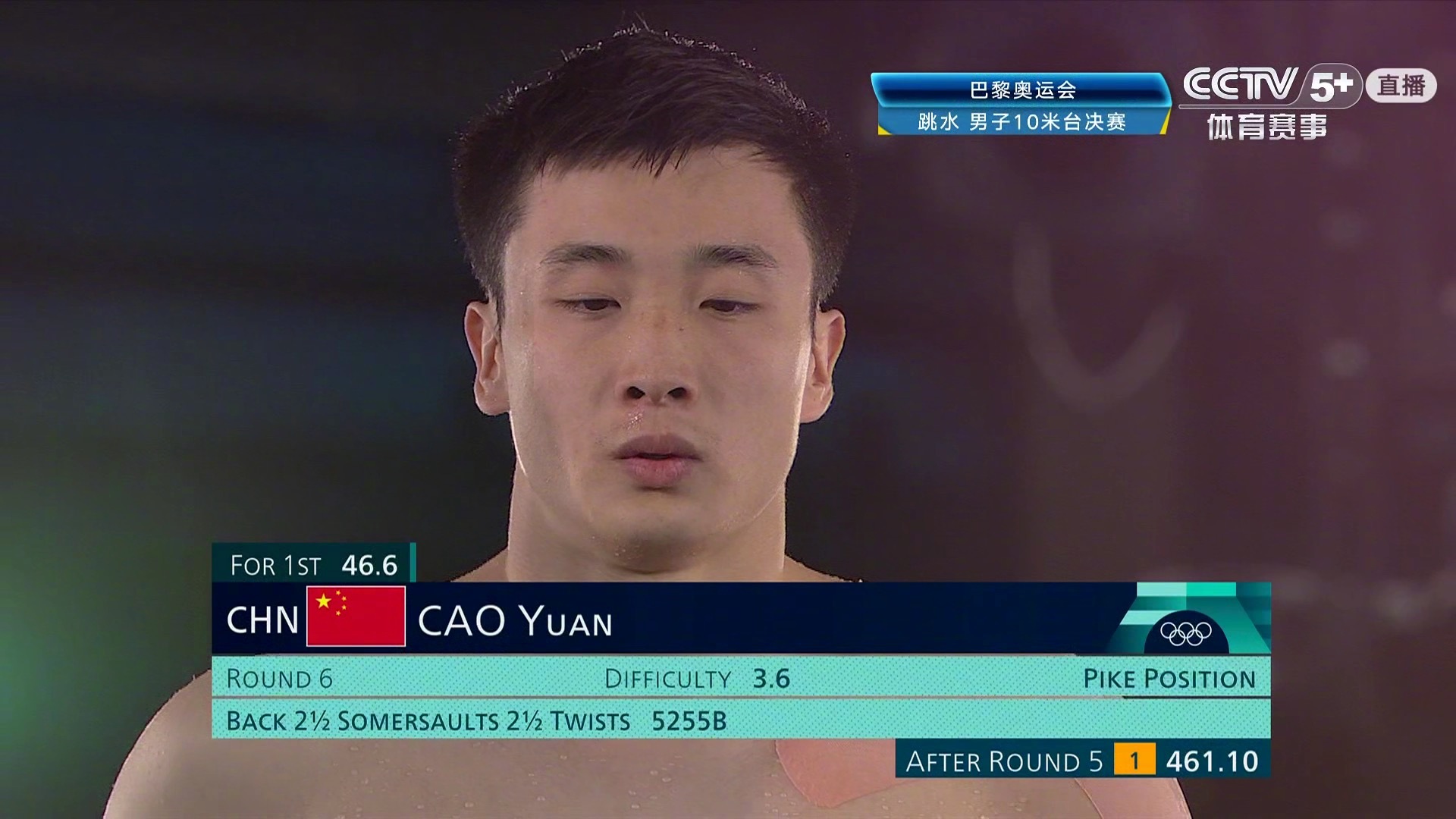 奥运会选手发挥出色，荣膺最佳MVP